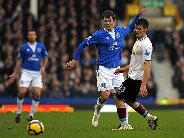 天空体育独 天空体育独