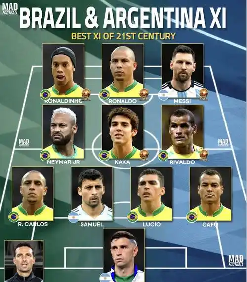 等队所需学 等队所需学